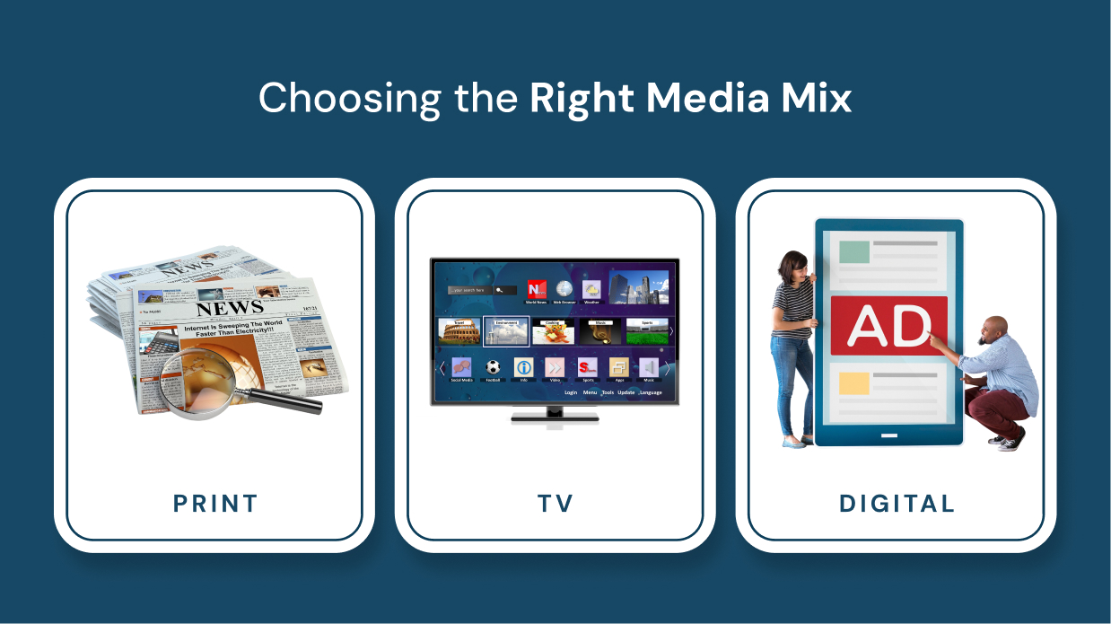 Choosing the Right Media Mix: When to Use Print, TV, or Digital in the UAE