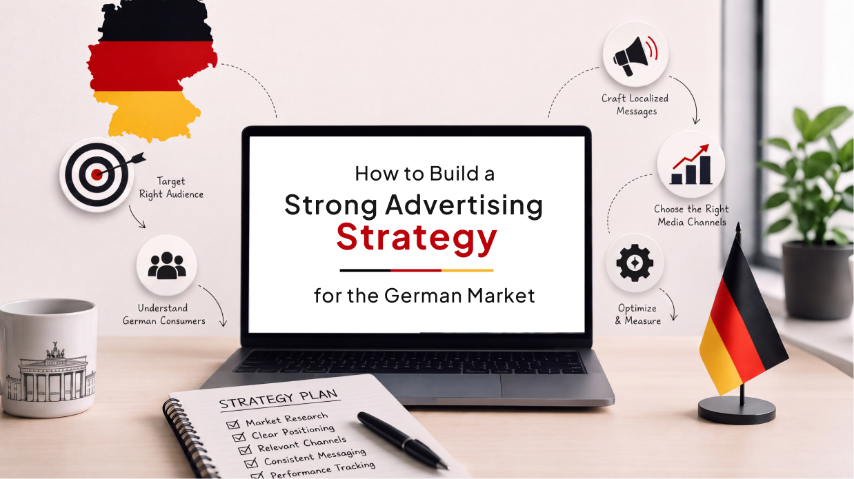 Advertising Strategy for the German Market